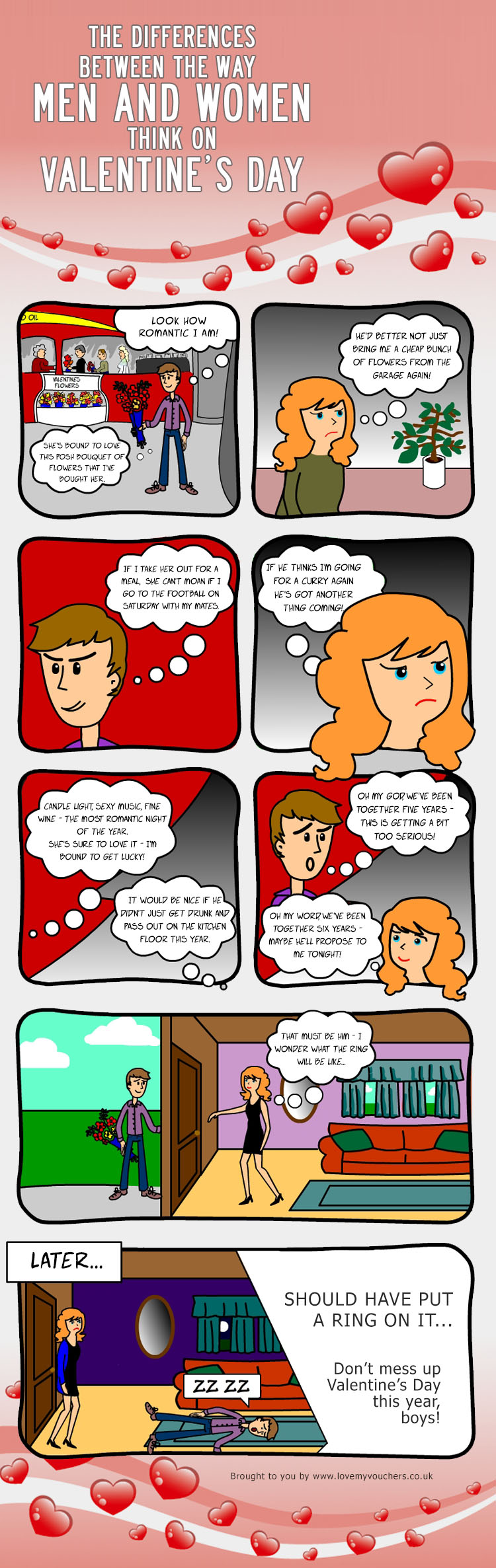 Valentines 2013 Infographic